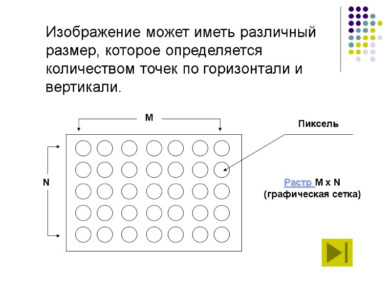 Изображение может иметь различный размер, которое определяется количеством точек по горизонтали и вертикали. Растр